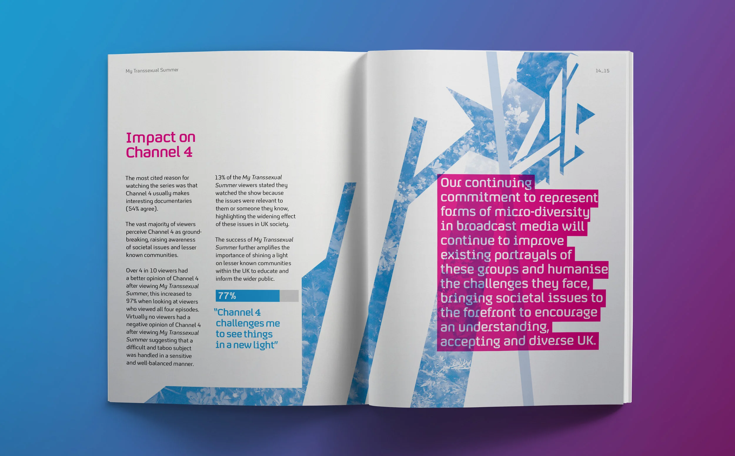 Channel 4 Transsexual Summer V7.jpg