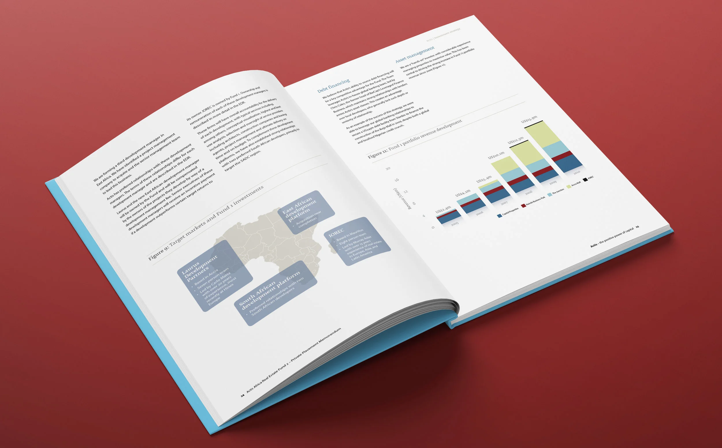 Actis PPM 2019 V7.jpg