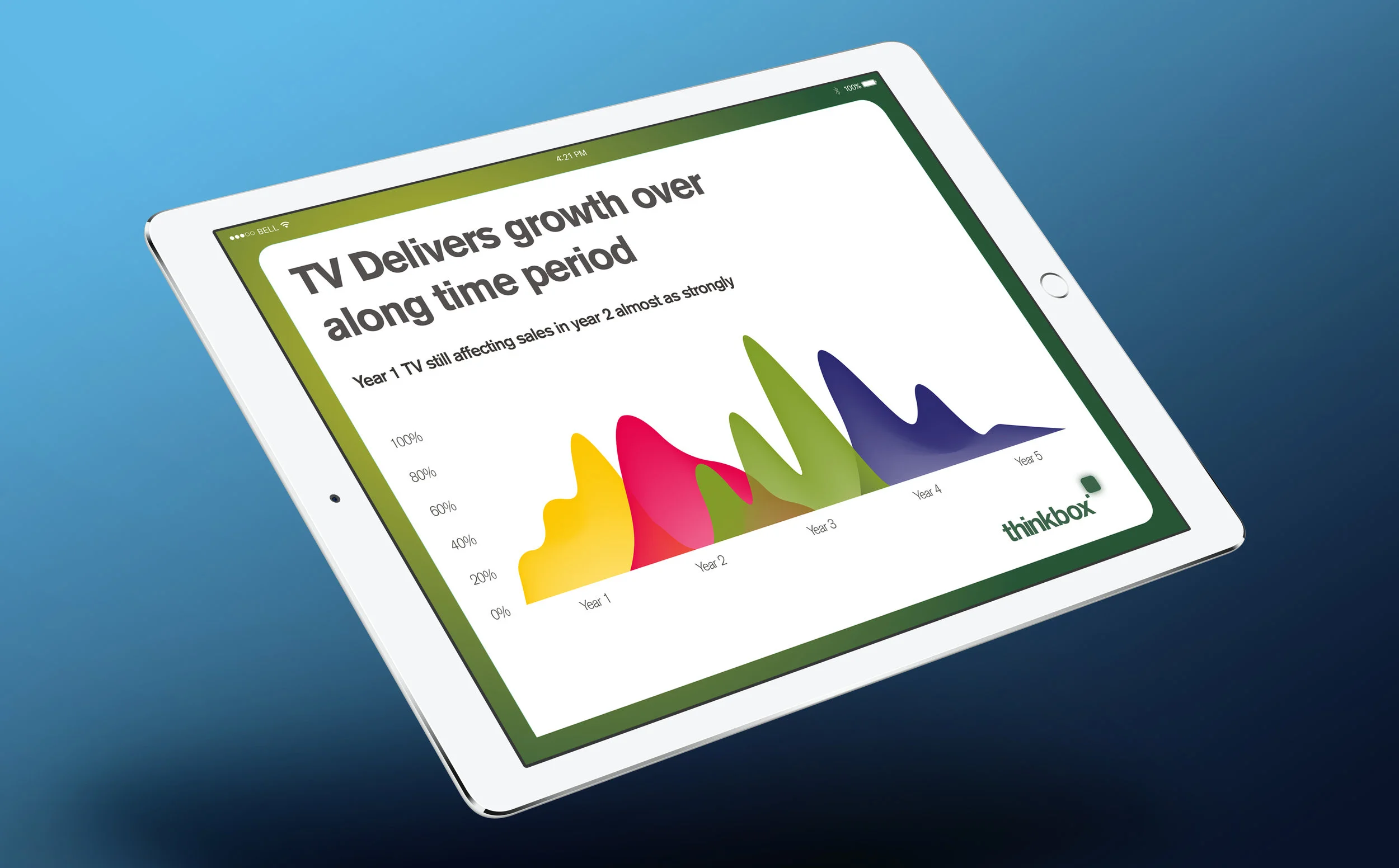 THINKBOX iPad V7.jpg