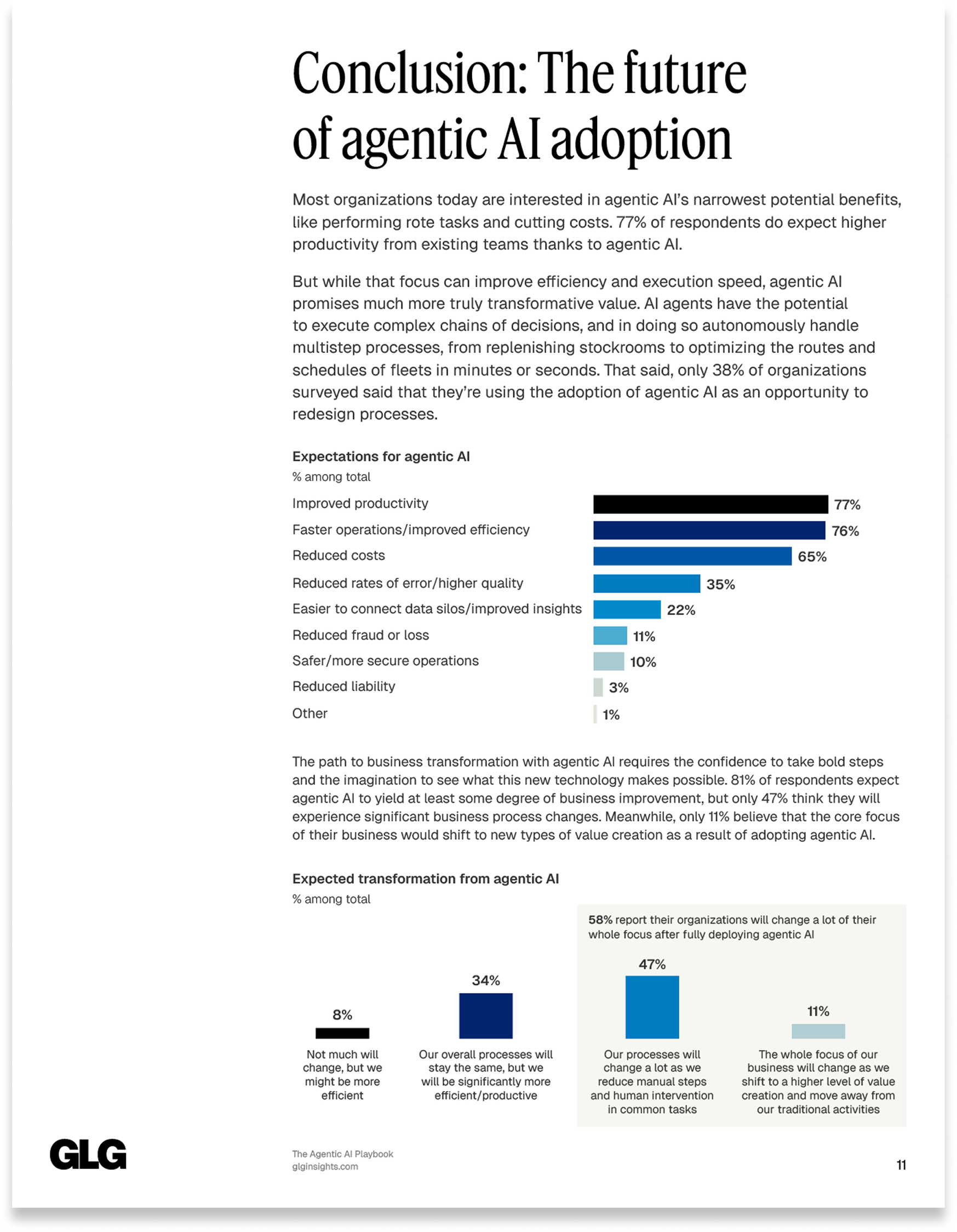 GLG-AgenticAI-Report13 (1).png
