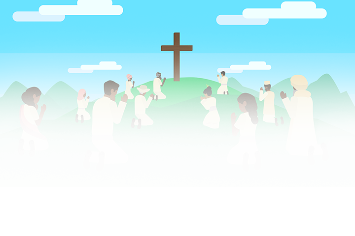 ORACIÓN CENTRADA EN EL REINO