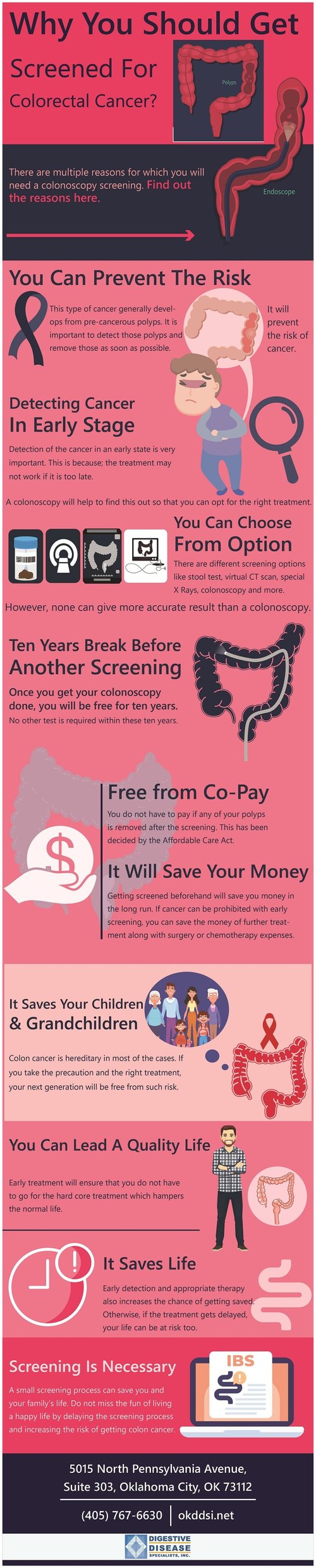 Why You Should Get Screened for Colorectal Cancer?