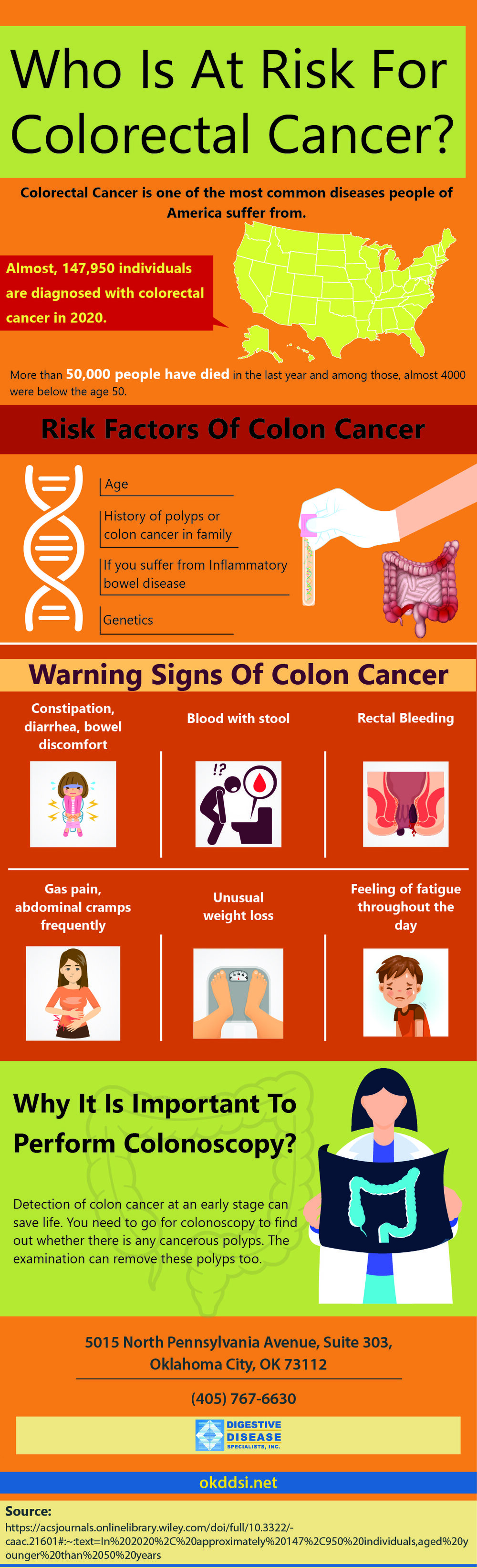 cancer colon detection)