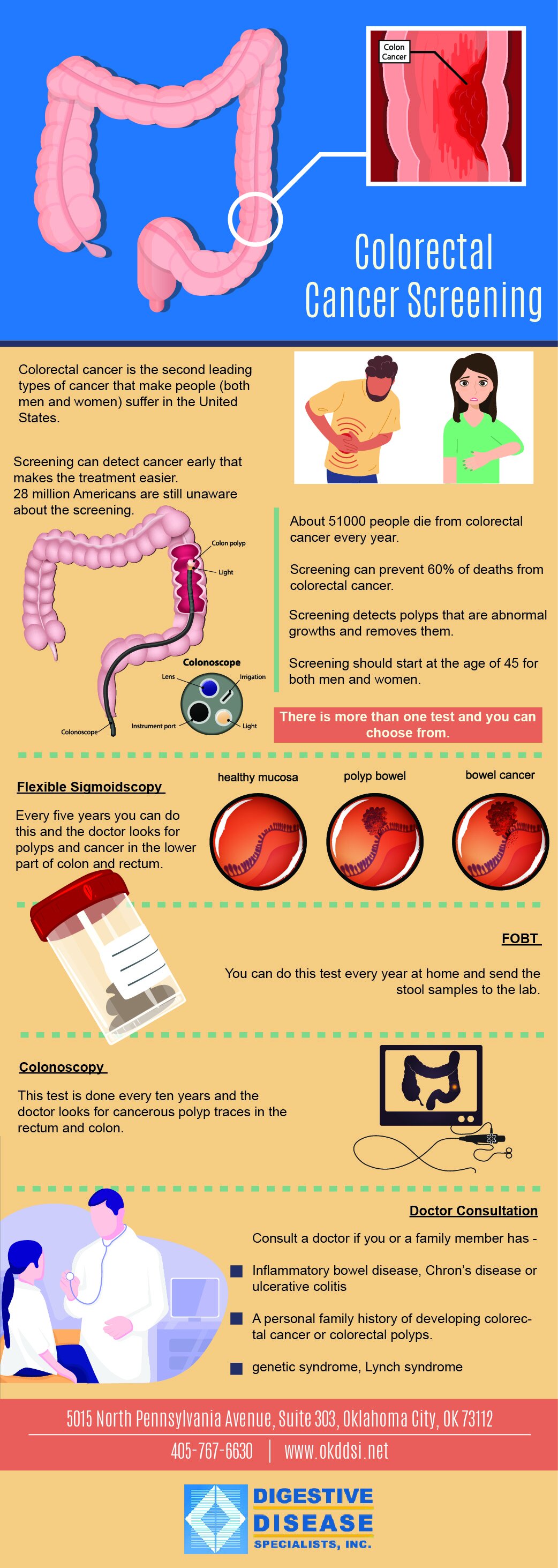 Colorectal Cancer Screening Infographic
