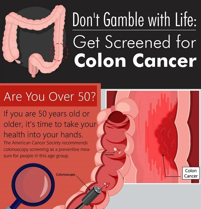 Don't Gamble with Life: Get Screened for Colon Cancer