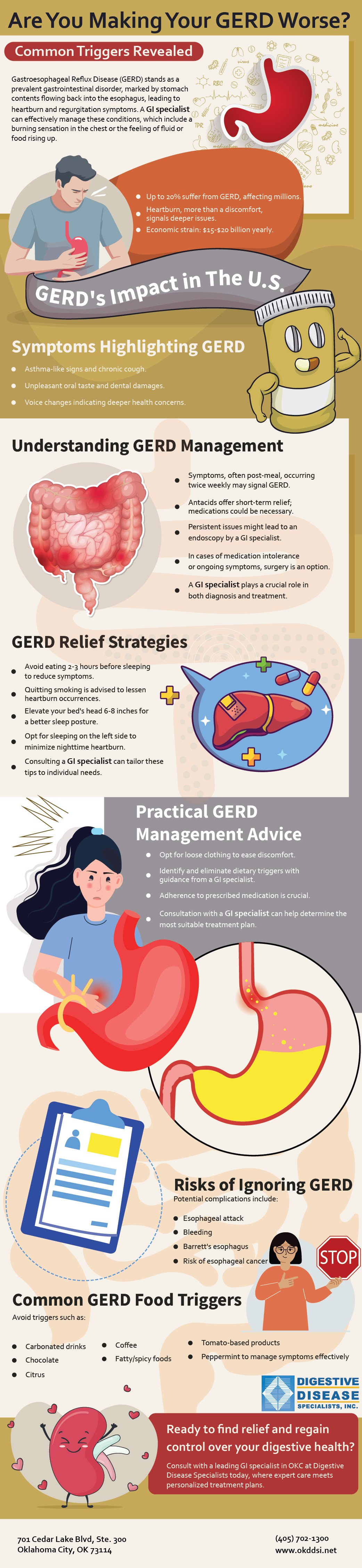 Are You Making Your GERD Worse? Common Triggers Revealed