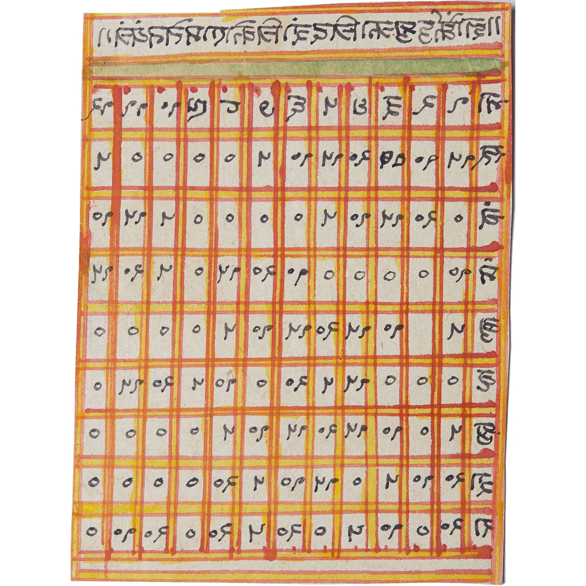 Astrology chart