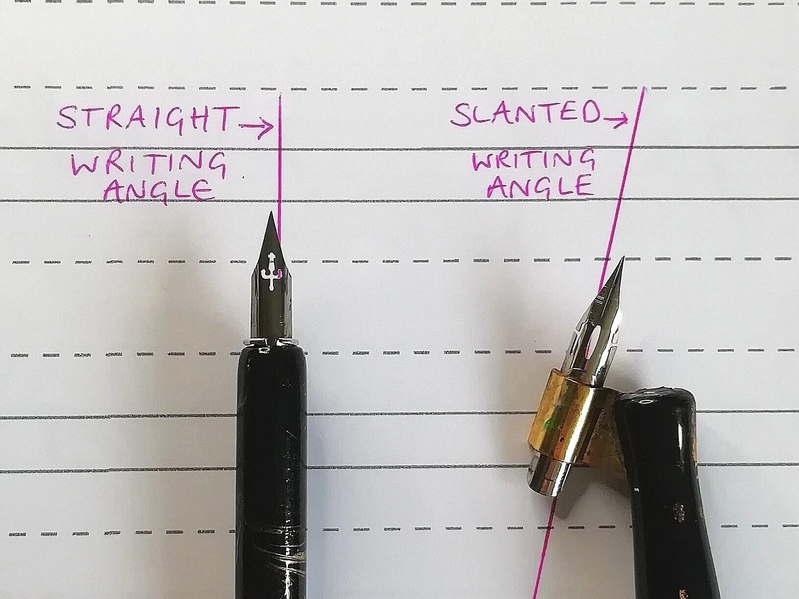 Straight v/s Oblique Pen (Calligraphy Pens) - Penkraft, Handwriting, Calligraphy, Abacus