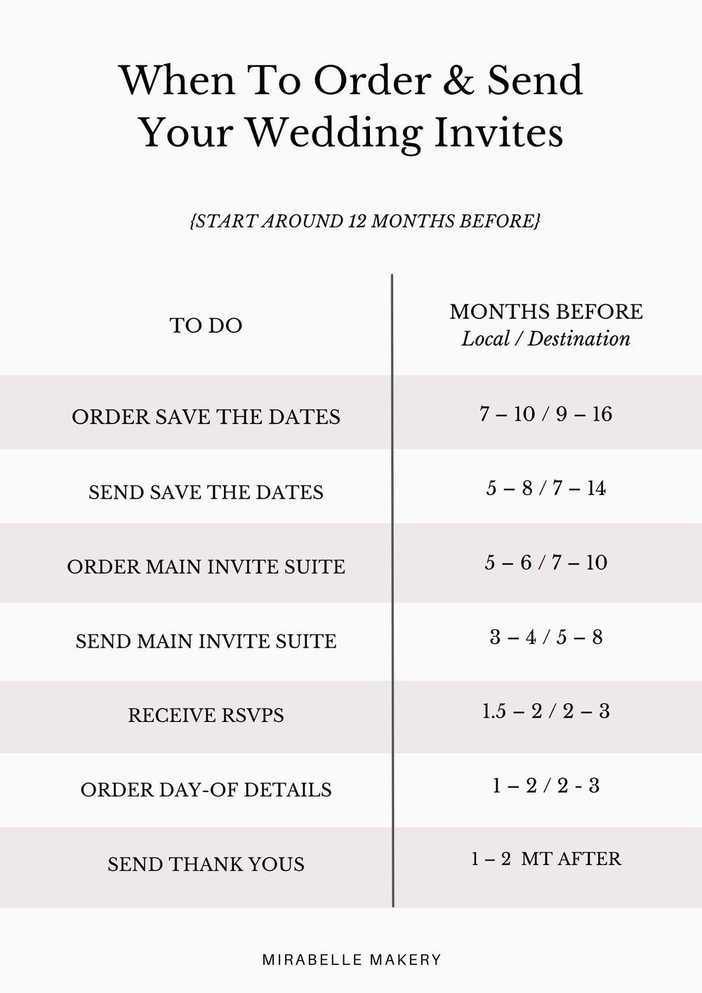 Bespoke Wedding Invitations and Stationery — Mirabelle Makery