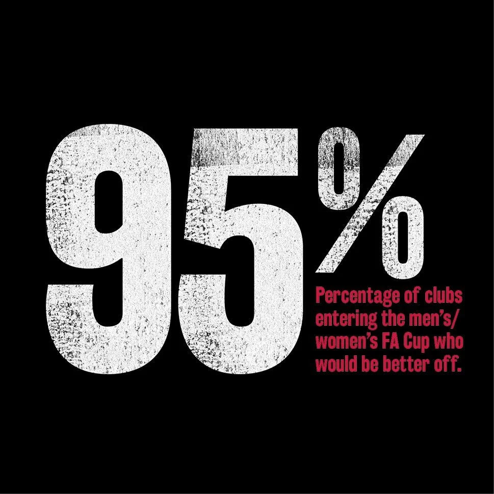 It’s an FA Cup weekend and sadly most of the prize money still goes to clubs that need it least. On Life Goals @KarenDobres talks about the excellent #EqualFACup campaign - more details at Lewesfc.com 👇🏻#FACup