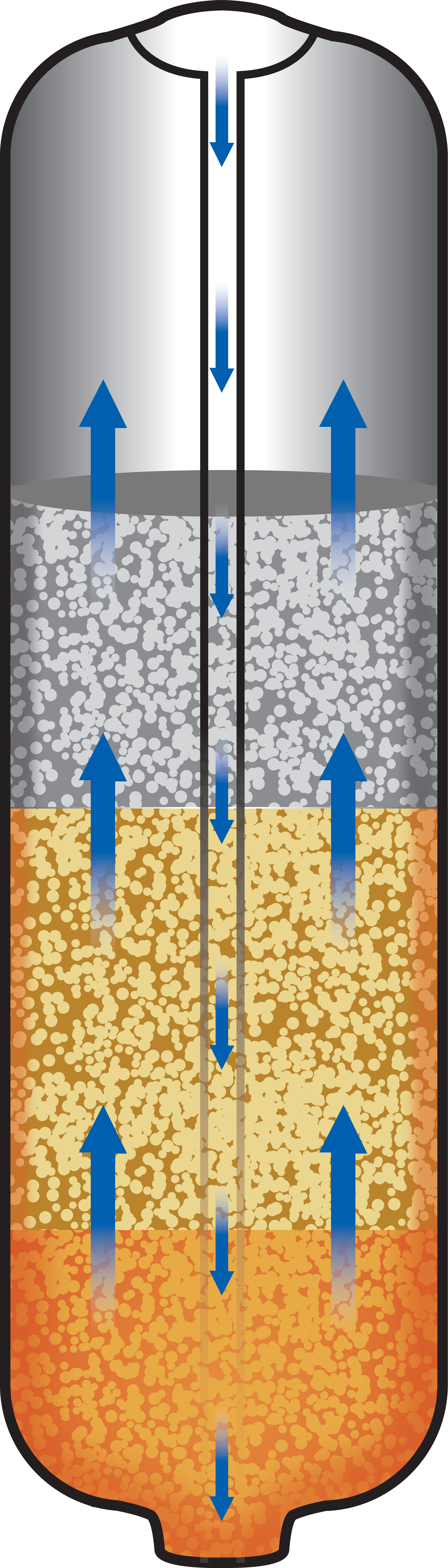 Reverse Flow Regeneration