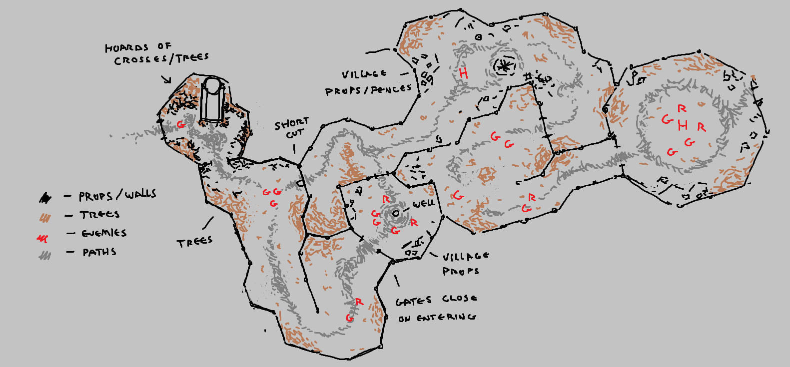 Early sketch of the level design.