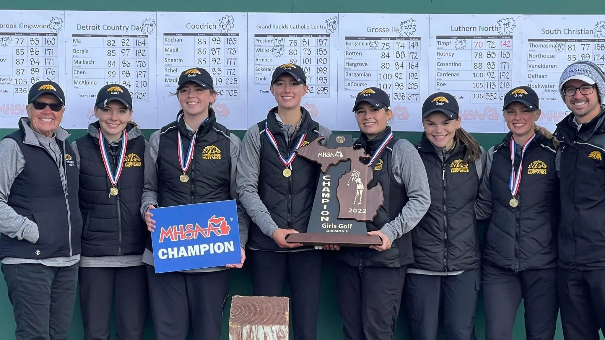 Banner Day For Lutheran North Golfers