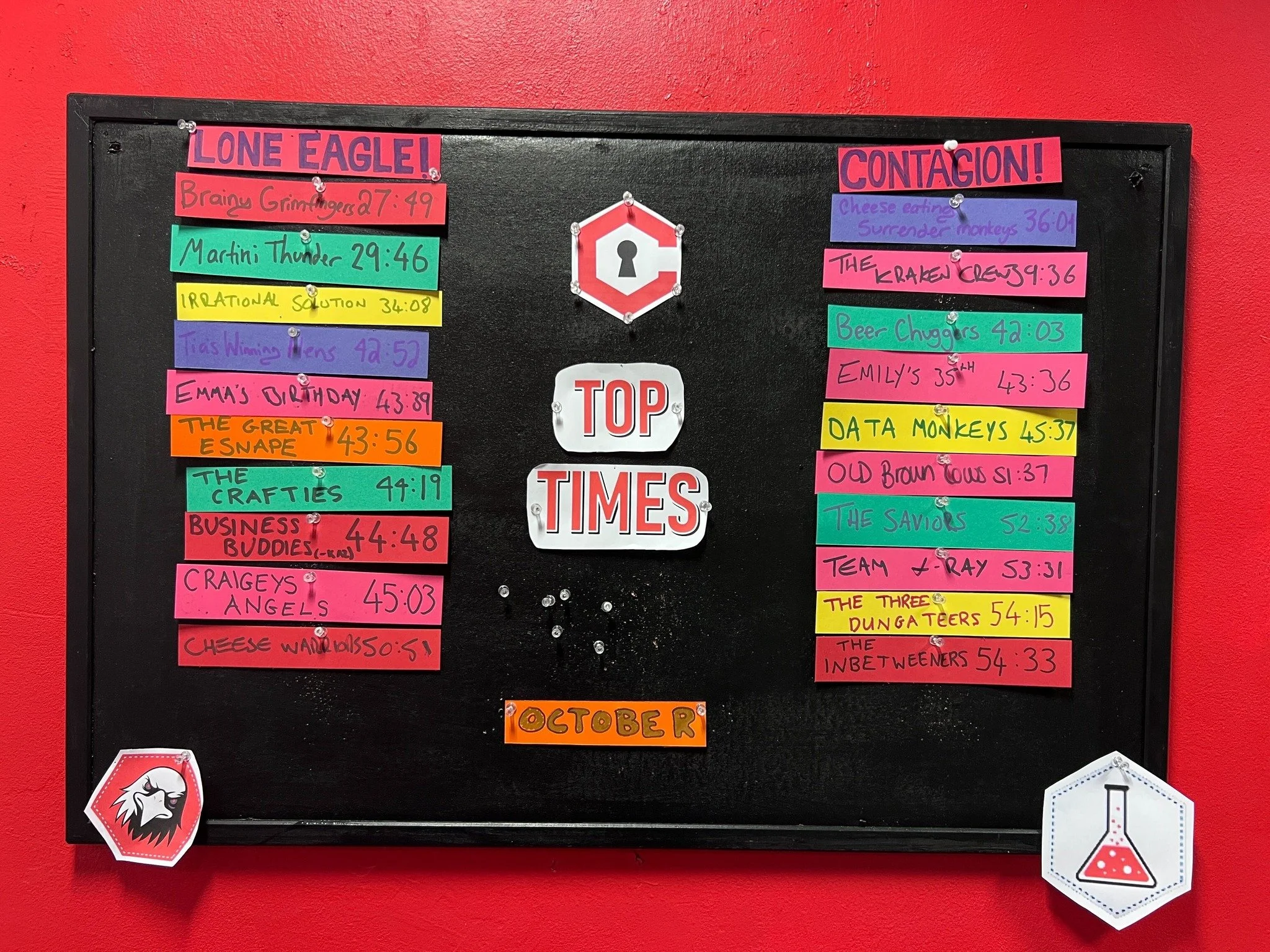 📊✨ October Leaderboard Time!
Some of you were lightning fast this month, and some of you&hellip; well&hellip; took the scenic route 😂
Either way, we love you ❤️

A brand new month and a fresh leaderboard.
Your turn to claim the top spot?

Book here