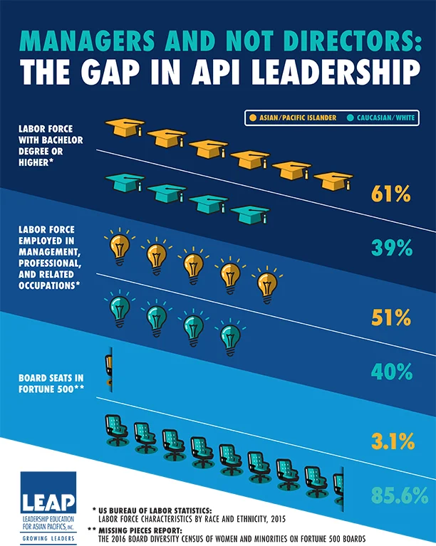 LEA-Infographic-R4-020317.jpg