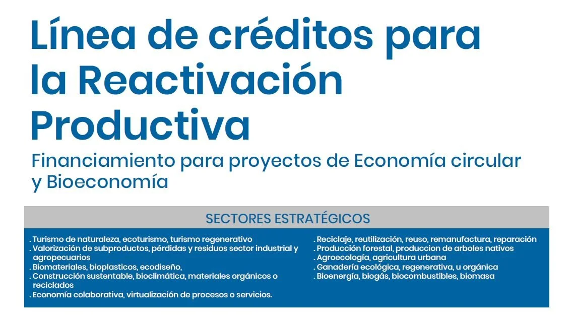 Línea de créditos para la Reactivación Productiva
