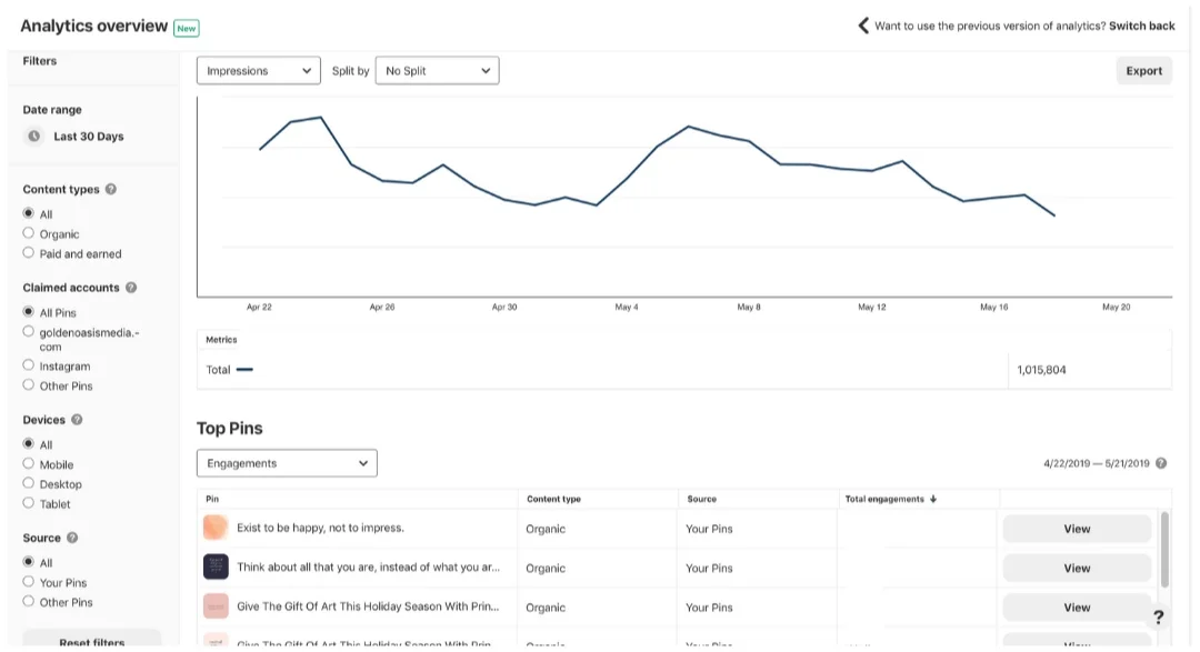 how-to-use-the-2019-pinterest-analytics-dashboard.jpg