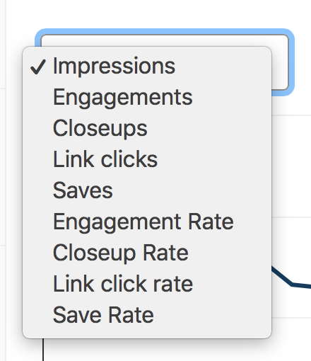 how-to-use-the-2019-pinterest-analytics-dashboard-2.png