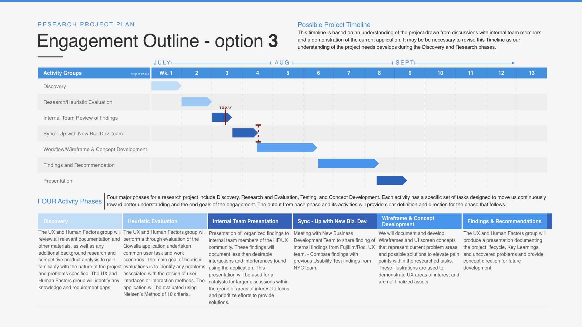 Qowalla_ProjectPlan.004.jpeg
