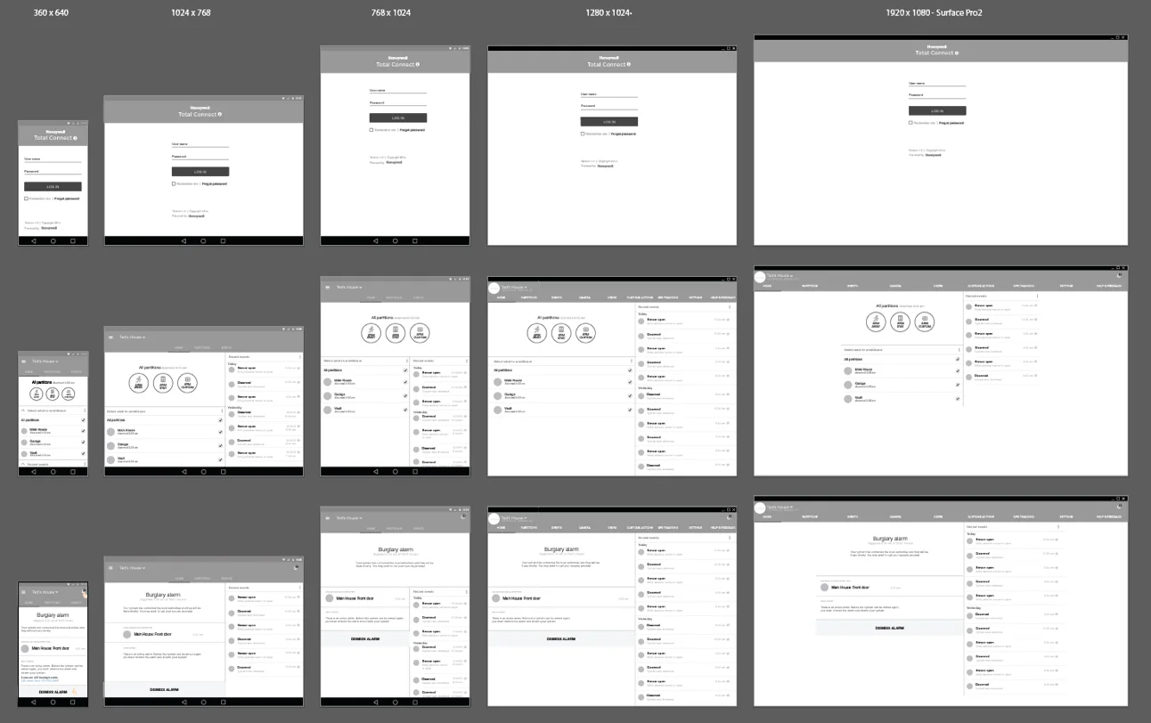 TotalConnect_Wireframe_Responsive.jpg