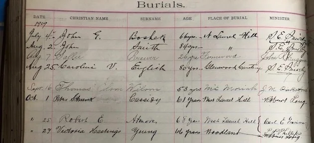 Atmore's burial record documenting Rev. Phillips' participation.jpeg