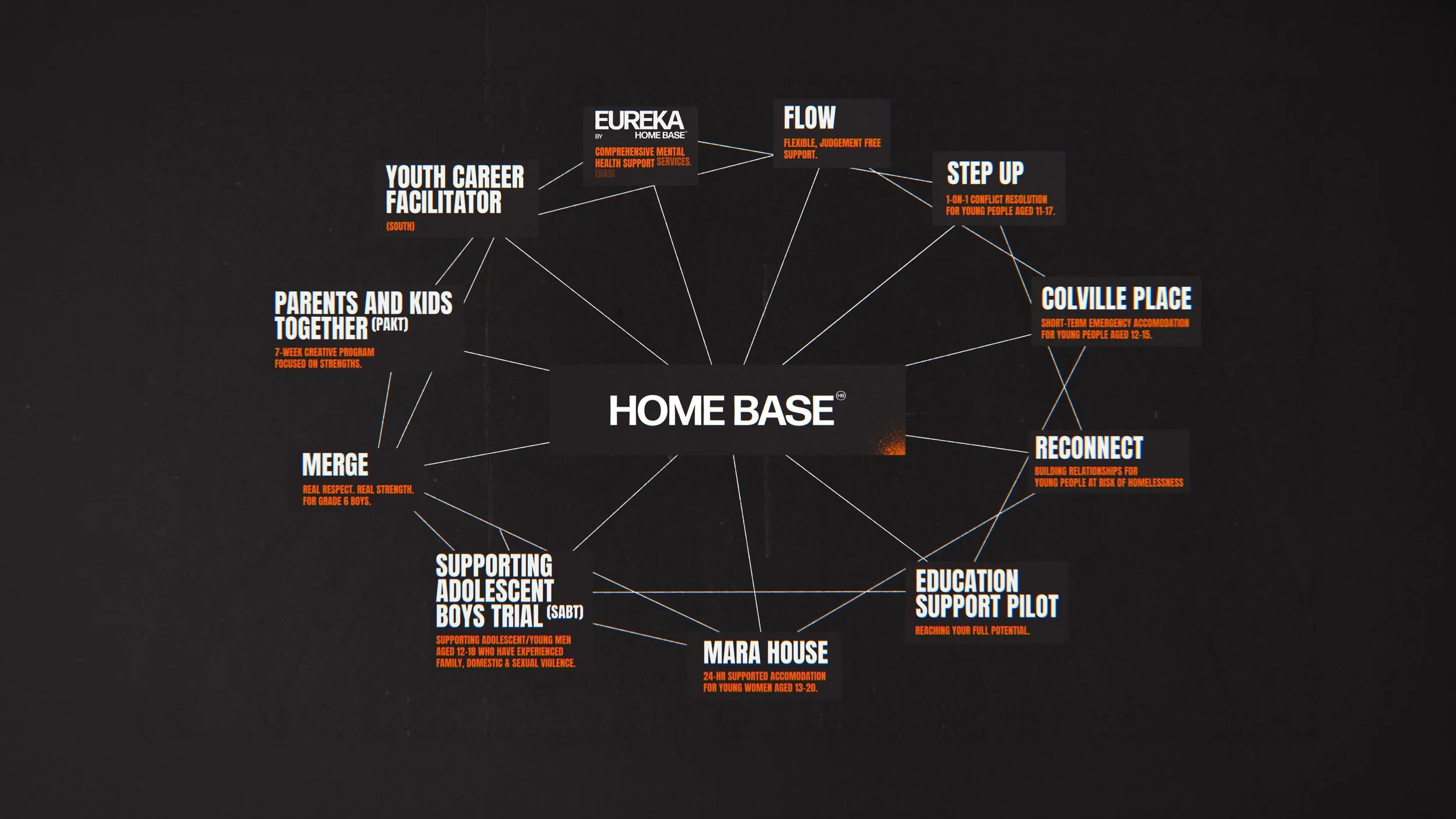 homebase_thumb_ext.jpg