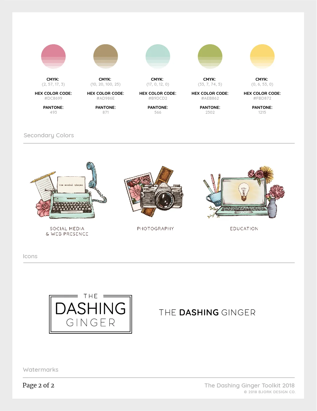 Posh_Toolkit_TDG_border-02.jpg