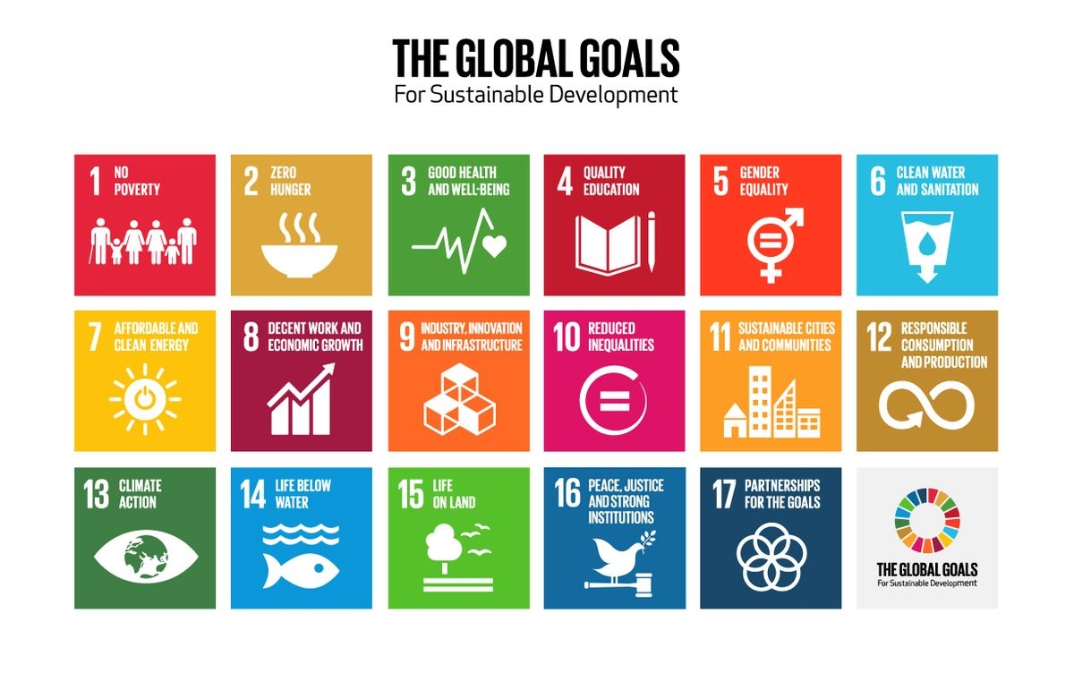 Global_Goals_Logos_Chart.jpg