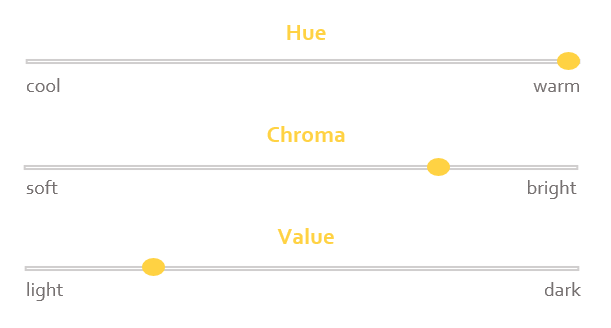TSp dimension scale.png