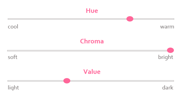 BSp dimension scale.png