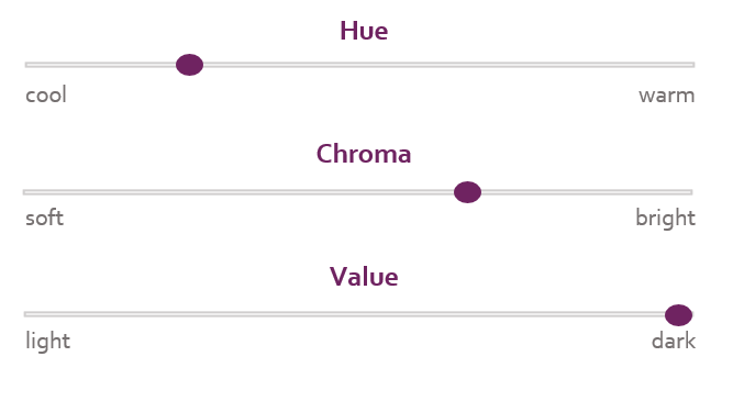 DW dimension scale.png