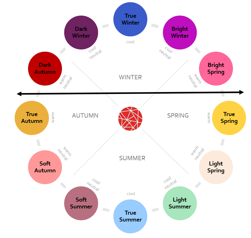 Black season wheel.png