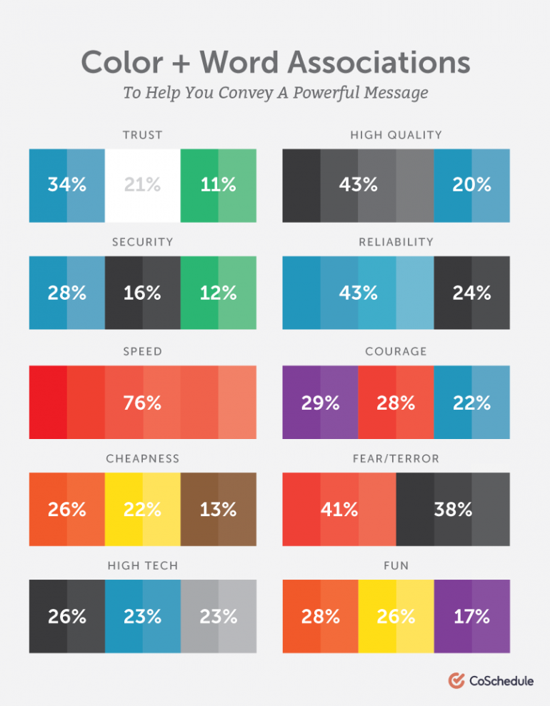 color-word-associations-1-770x989.png
