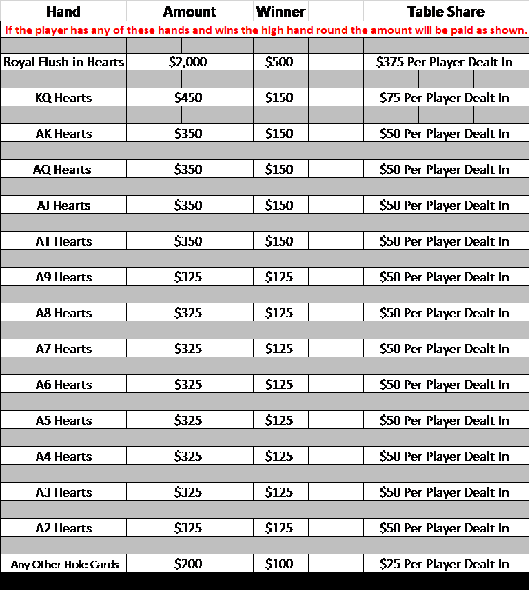 chart 2.png
