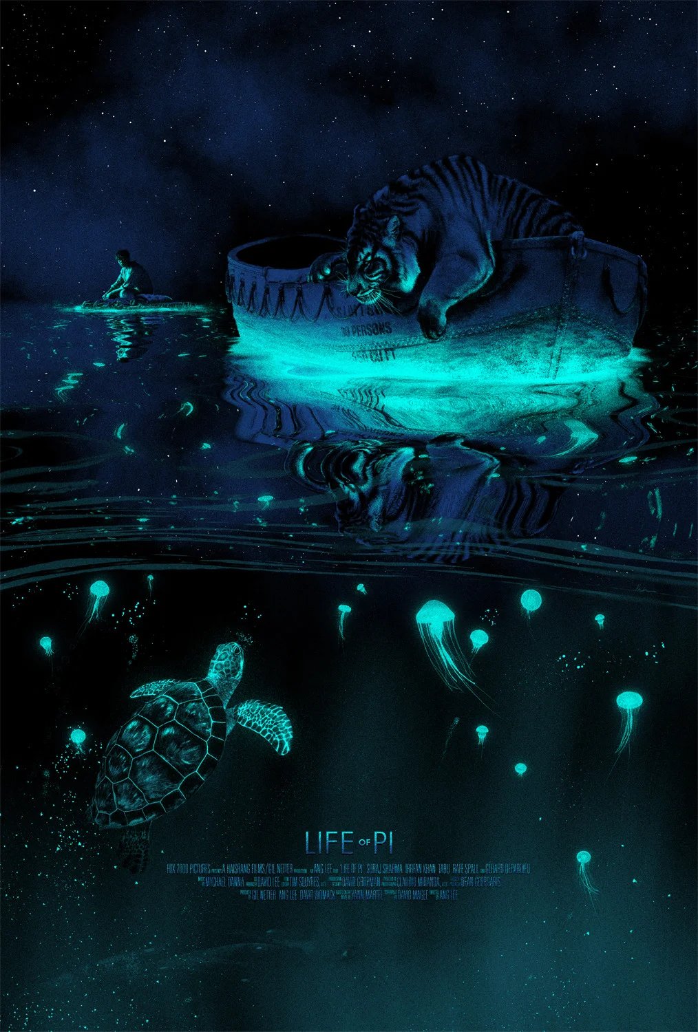 ‘Richard Parker’