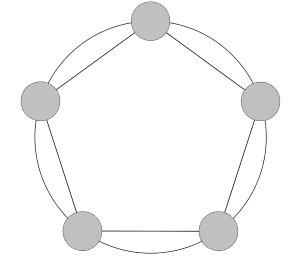 Traversable3.png