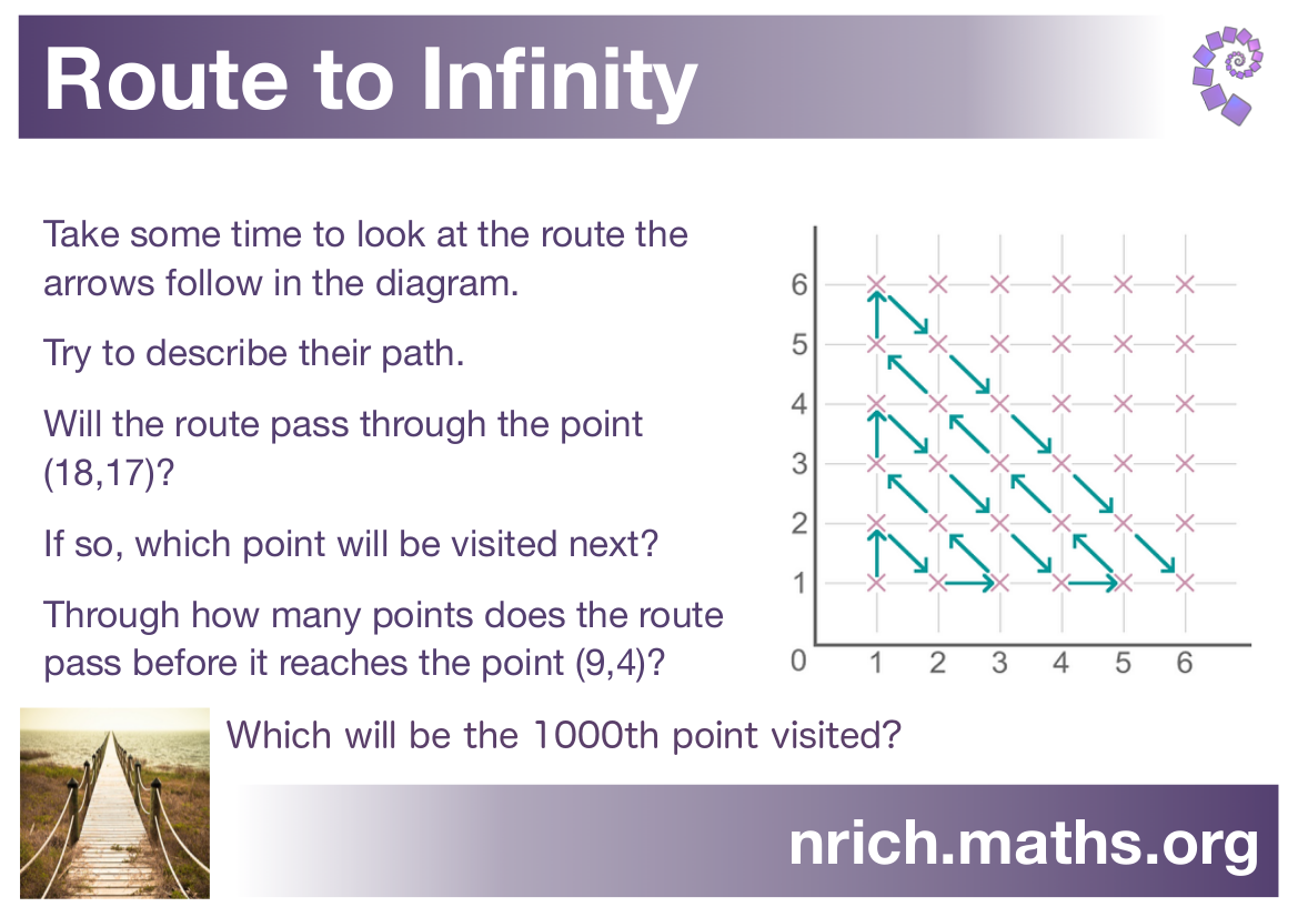 NRICH-poster_RouteInfinity.png