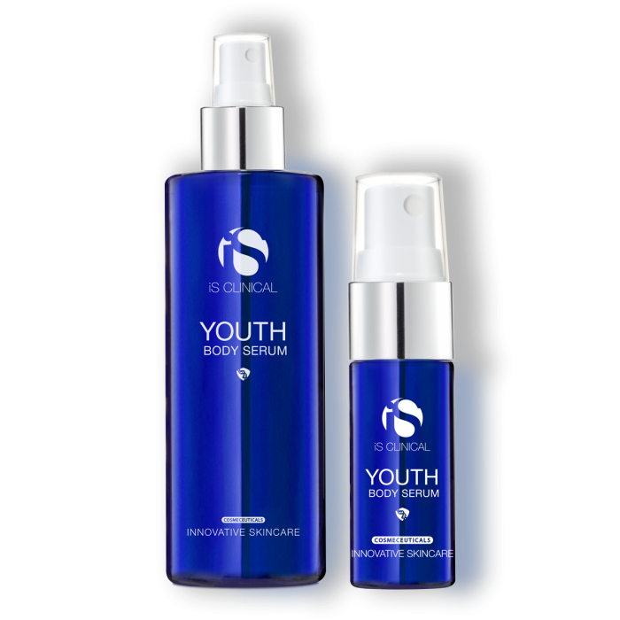 iS Clinical_YouthBodySerum (1).png