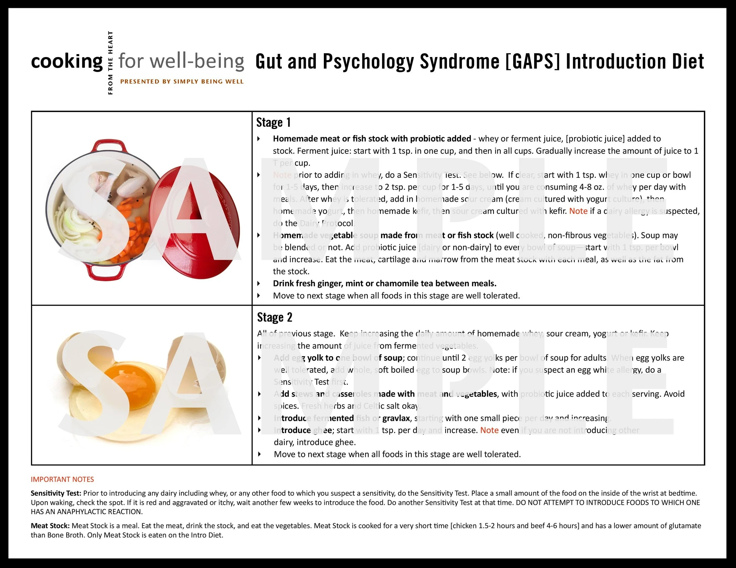 GAPS Intro Diet Chart