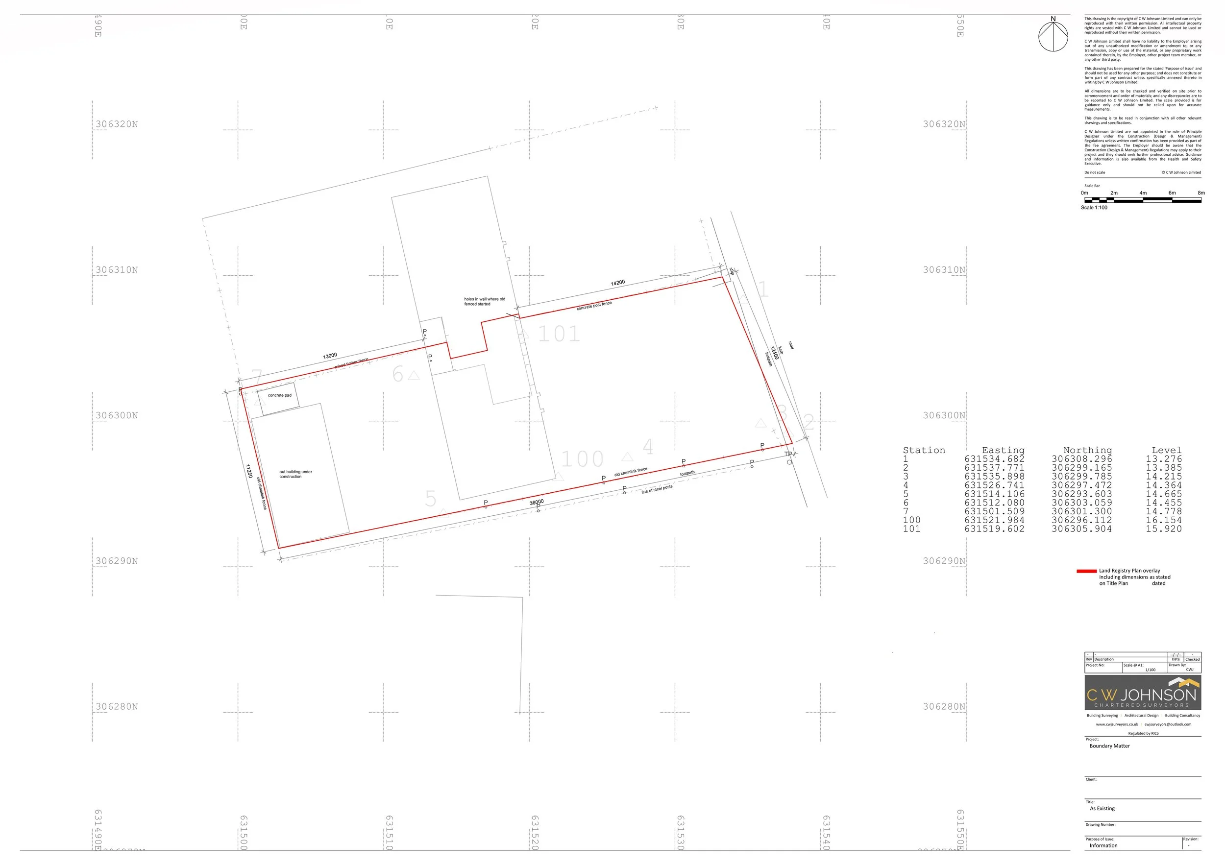 Boundary Measurement Plan