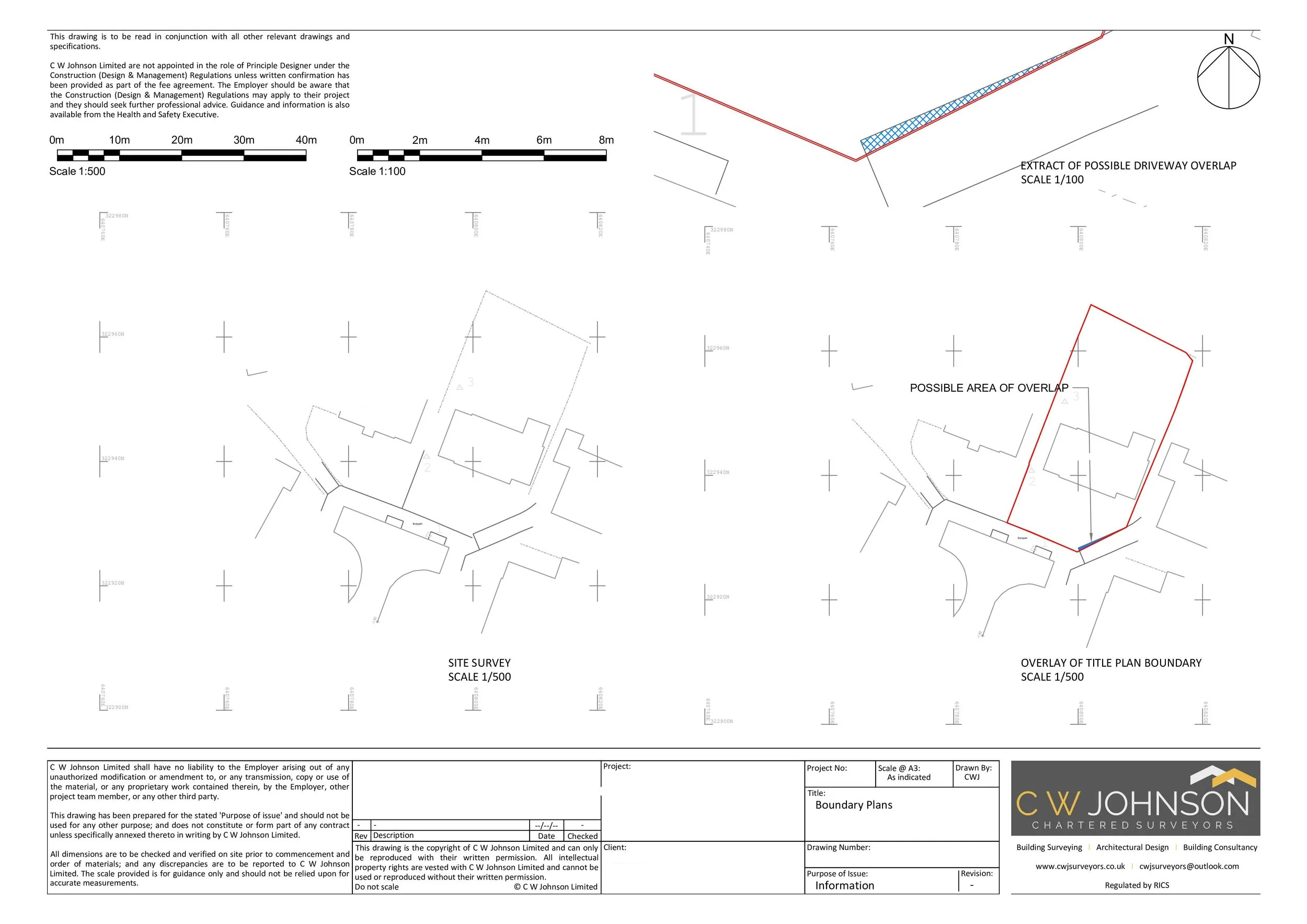 Boundary Measurement Plan