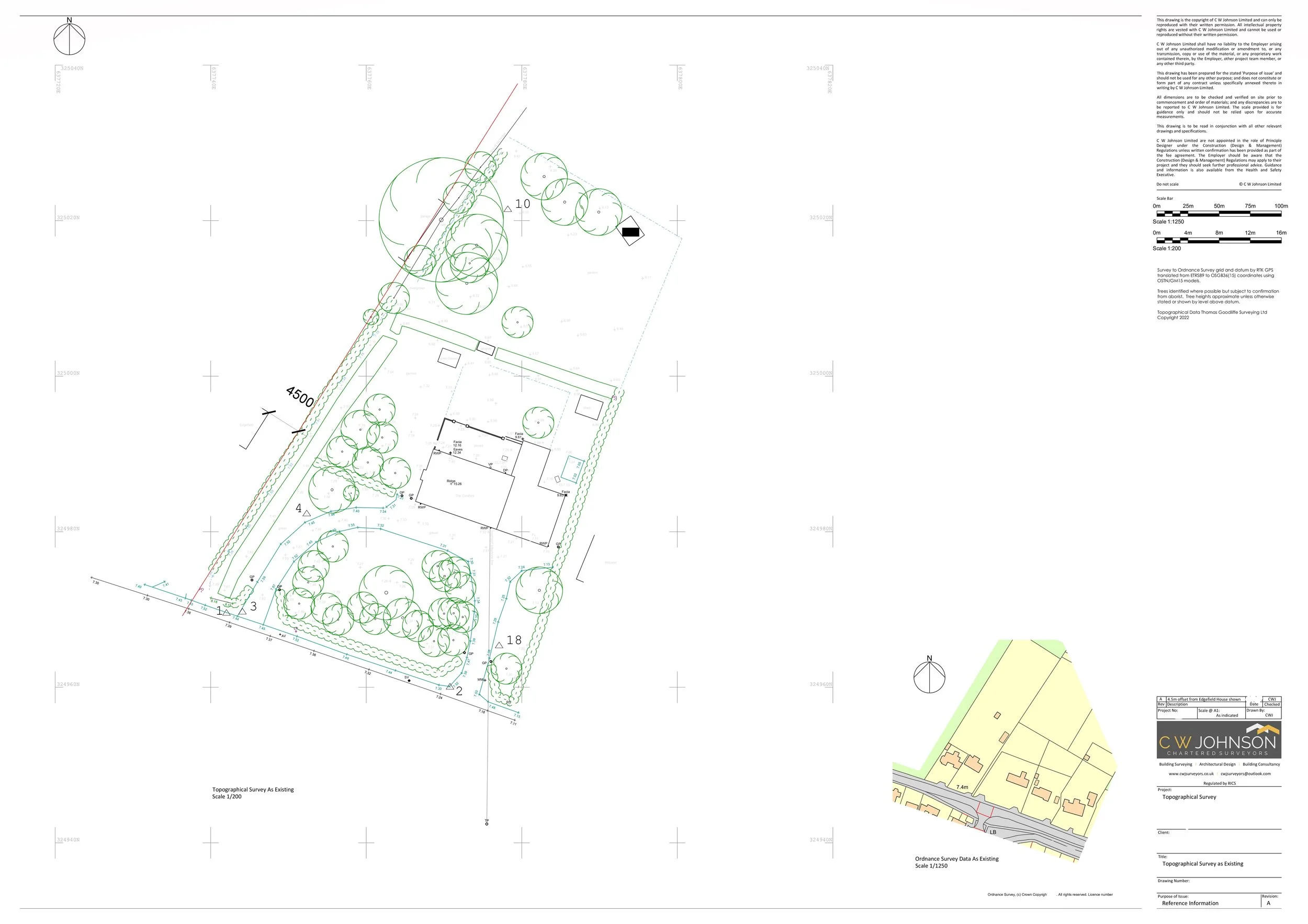 Boundary Measurement Plan