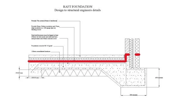 Defect Diagnosis - Moisture Ingress