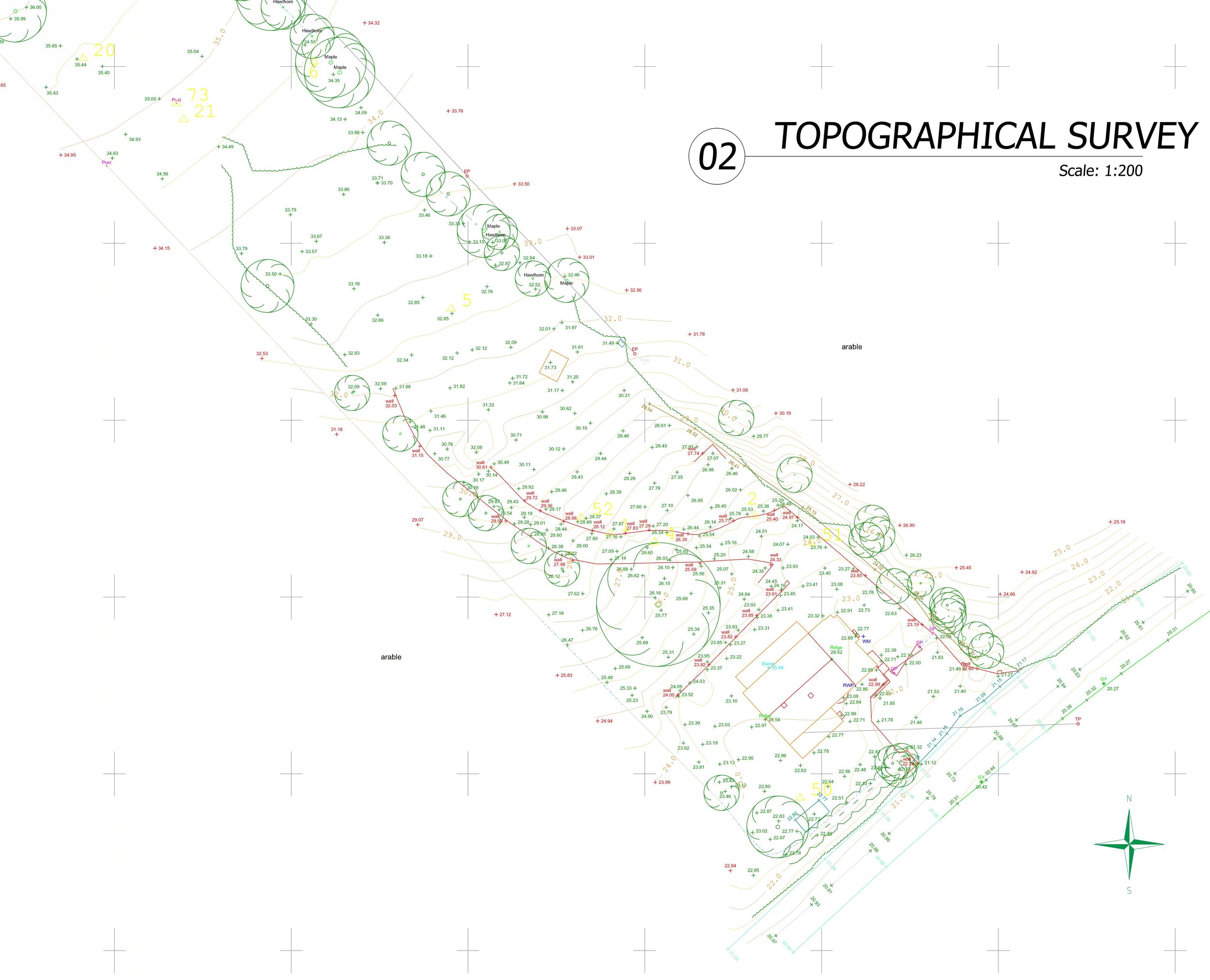 Land Measurement Plan