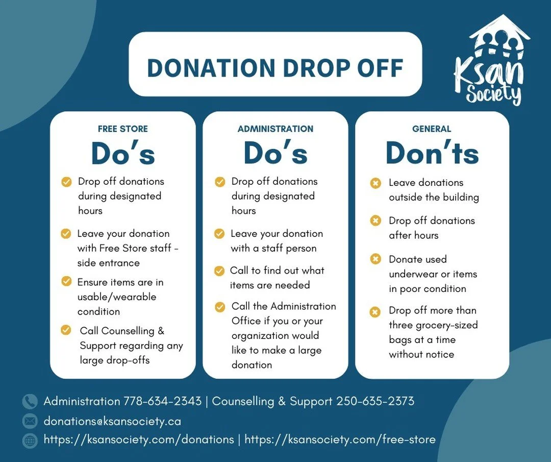 It's giving season! 

This is a time of year where folks step up to help those in need. For charitable organizations, the community's generosity is both heartwarming and overwhelming!

We do our best accommodate the generosity of the season, managing