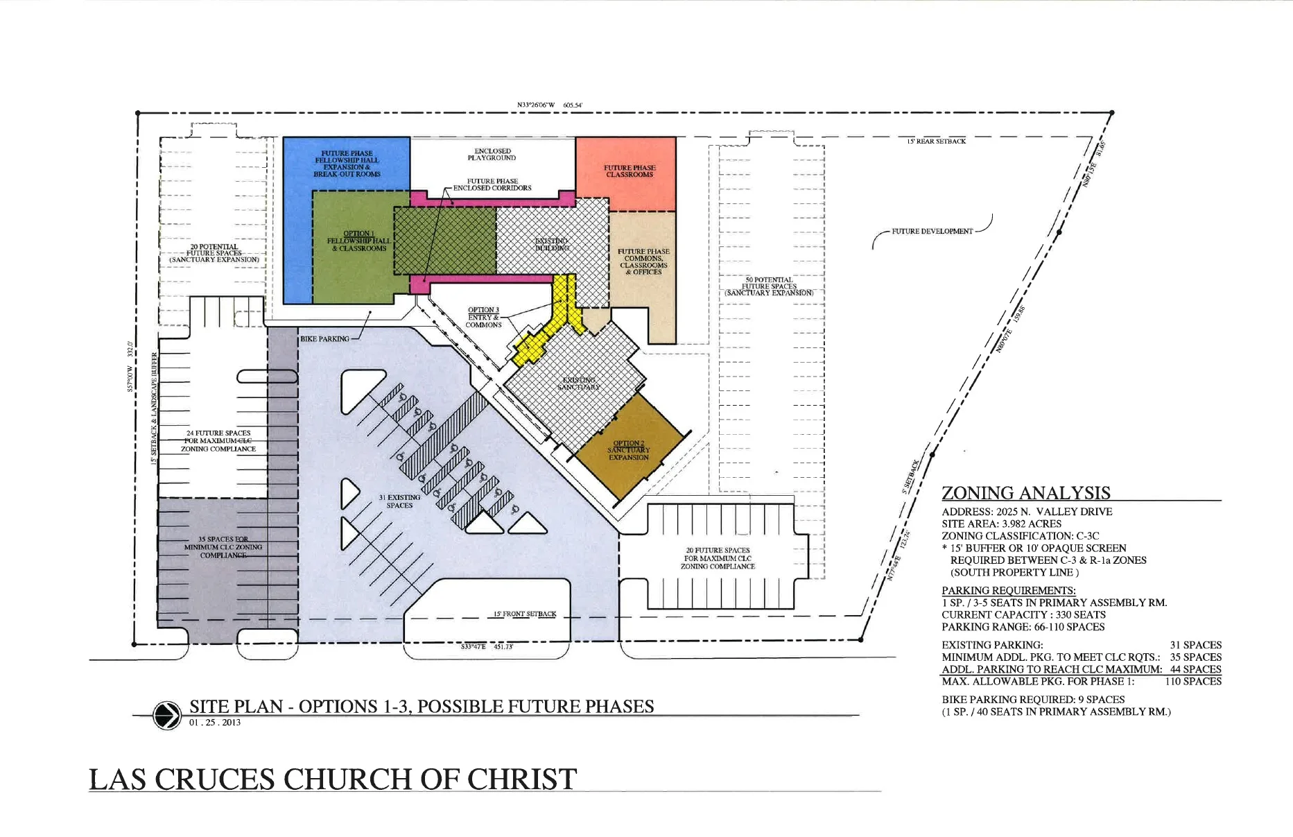 Las Cruces Church of Christ Master Plan