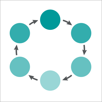 retirement-services-options-square-payroll-integration.png