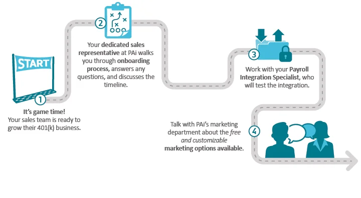 5-step-course-marketing-generic.jpg