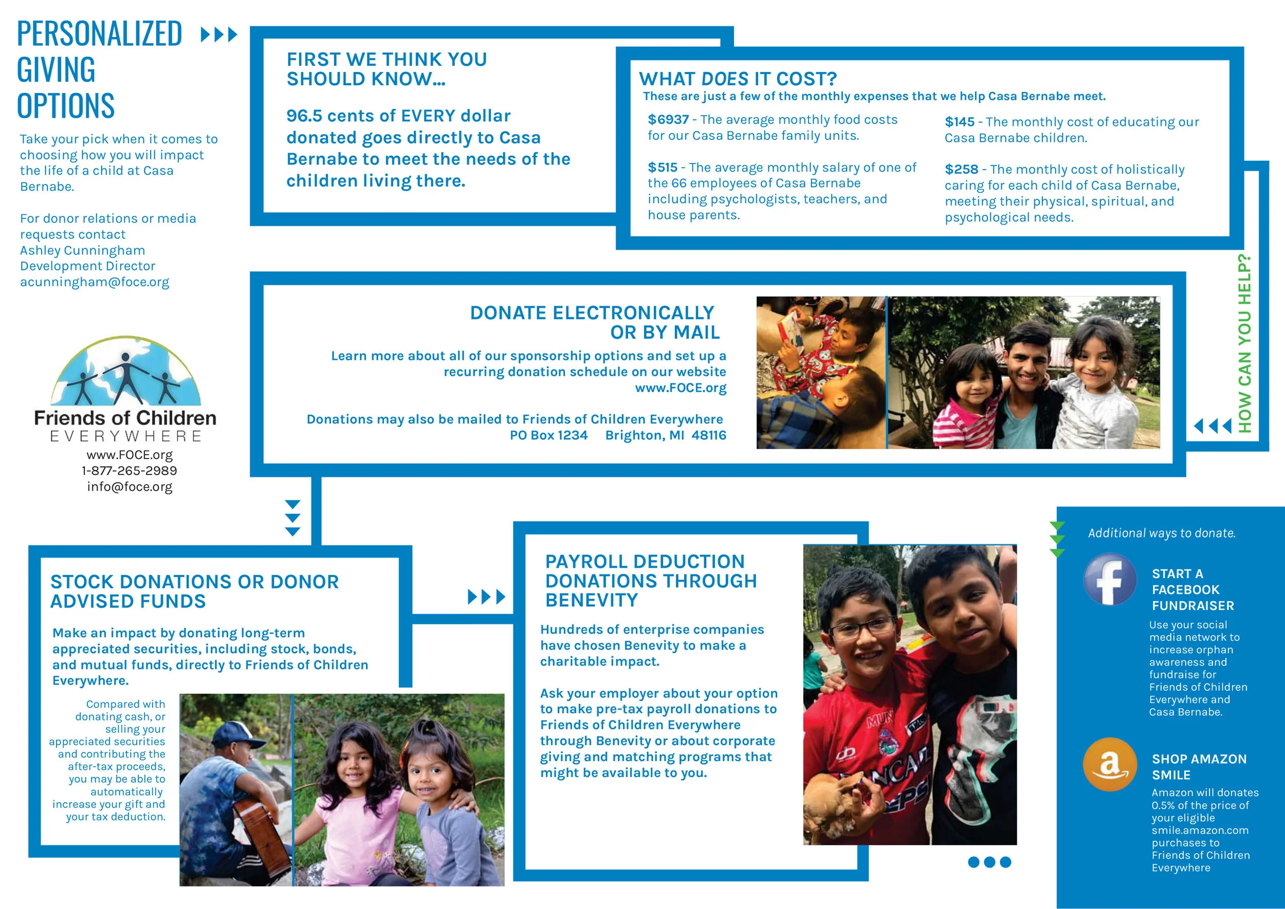 Personalized Giving Options