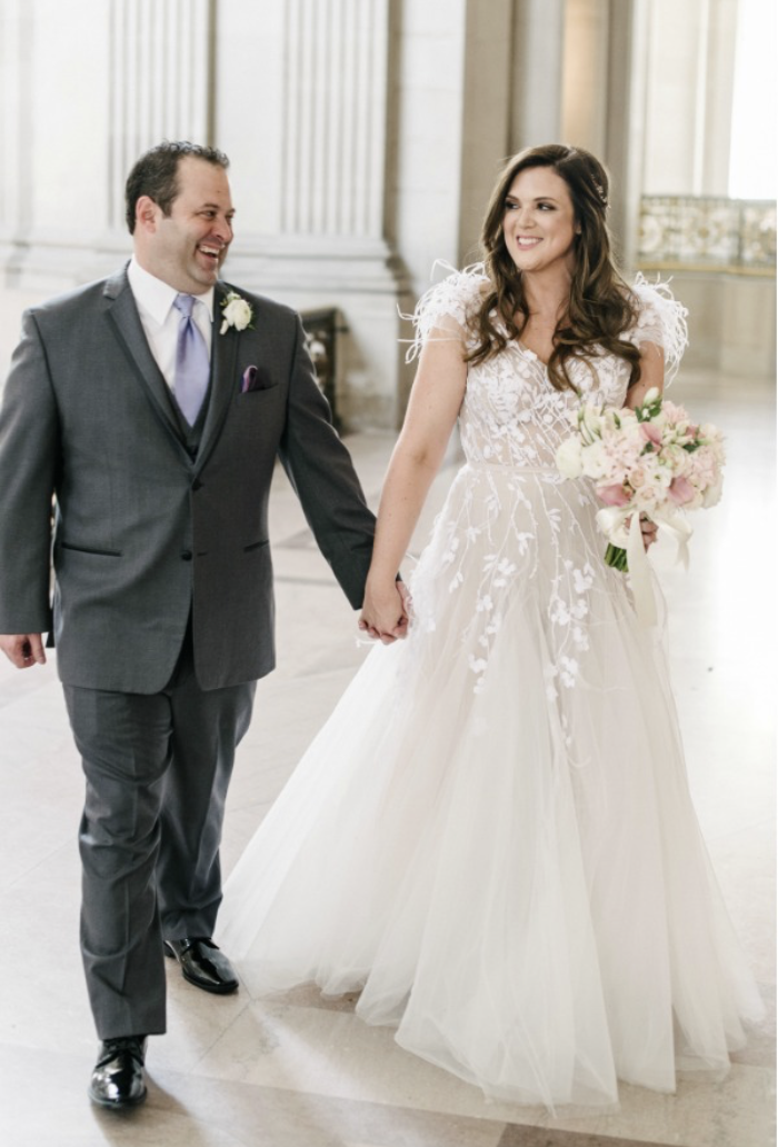 Screen Shot 2018-04-04 at 9.36.45 PM.png